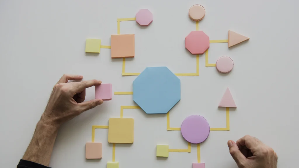 Como a definição clara de papéis impulsiona a performance organizacional